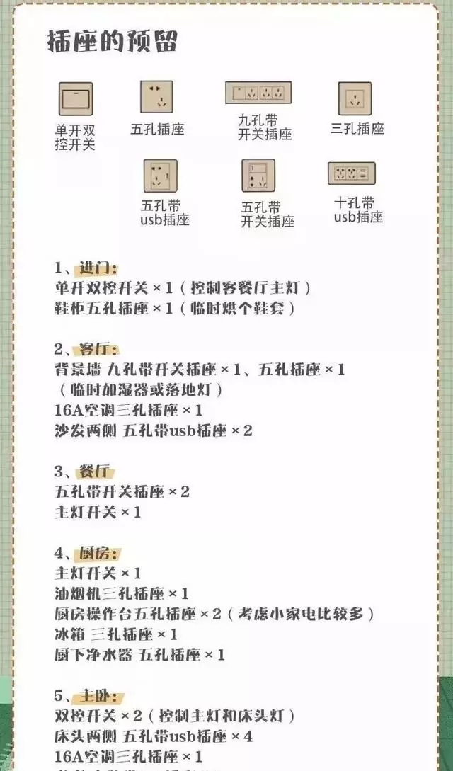 番禺装修公司提醒你:开关插座预留不够,装完你就后悔了! 番禺装修公司提醒你:开关插座预留不够,装完你就后悔了!