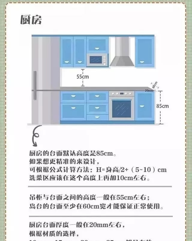 番禺装修公司告诉你家具怎么摆放更合理第五张