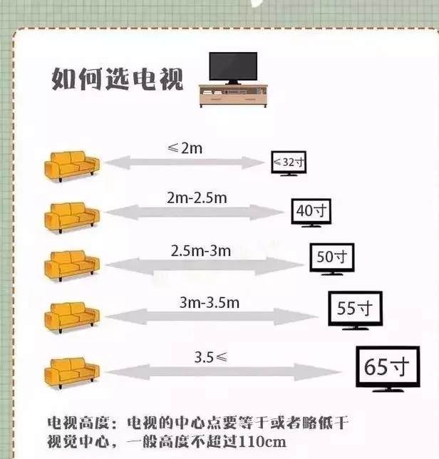 番禺装修公司告诉你家具怎么摆放更合理第三张