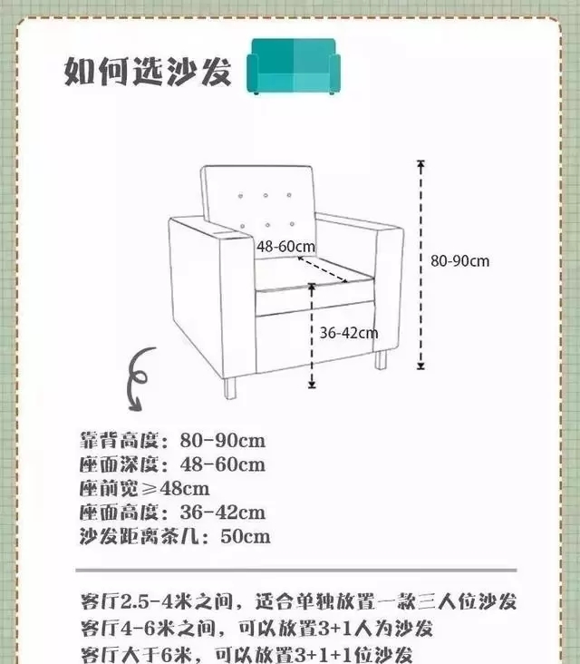 番禺装修公司告诉你家具怎么摆放更合理