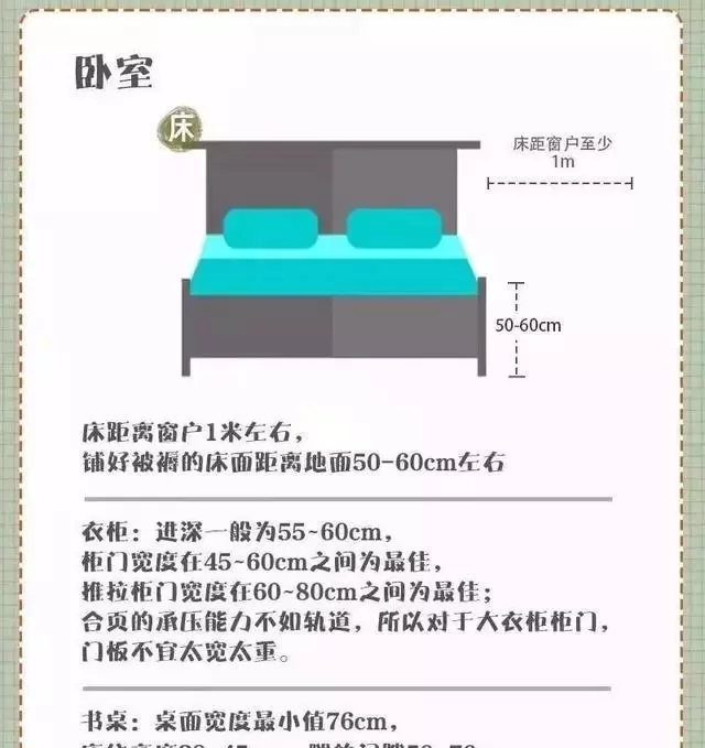 番禺装修公司告诉你家具怎么摆放更合理第四张